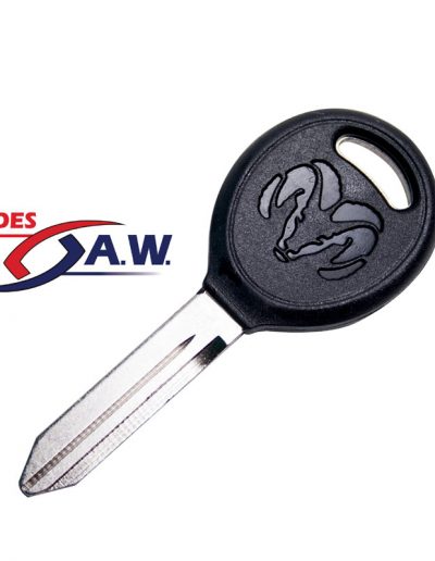 Moldes para inyección de plástico.